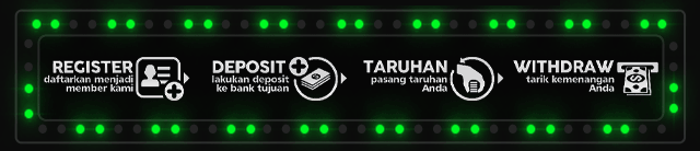 BADAK888 Jackpot